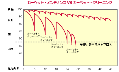 graf[1]
